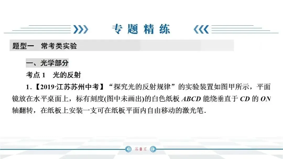 初中物理:中考经典实验题汇编,必看! 第1张