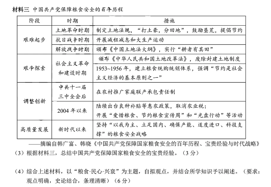 好题分享 | 26中考模拟 历史 |粮食 民心 兴衰 第3张