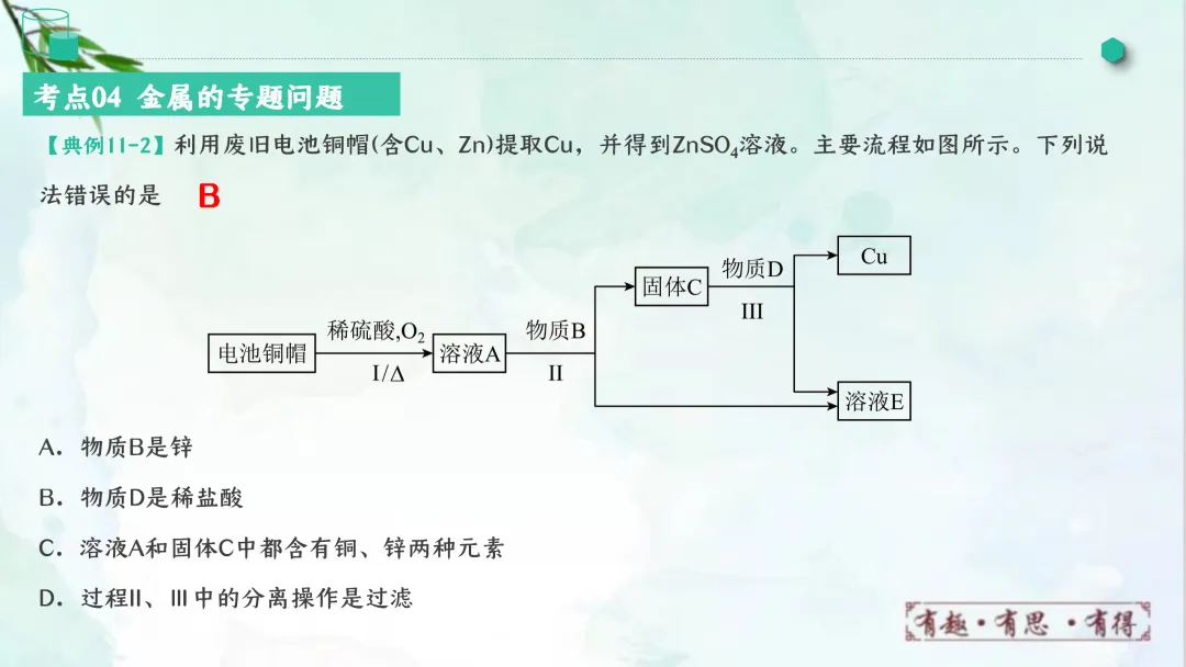 F828 一轮中考单元复习 决胜中考2026 优质课资源包 初中化学《专题复习---金属和金属材料》课件PPT+教学设计Word 第49张