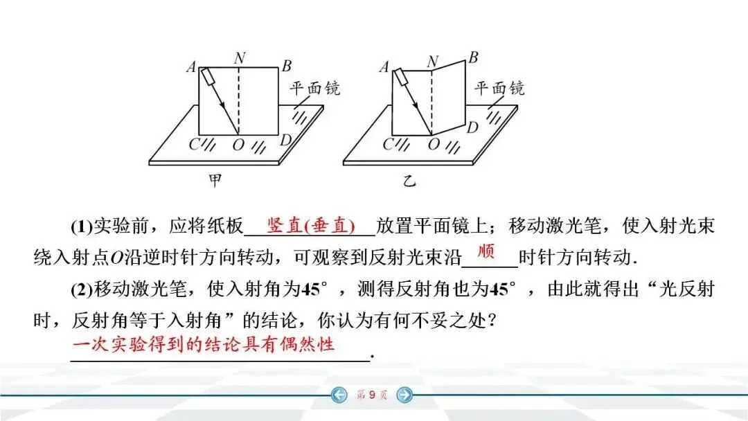 初中物理:中考经典实验题汇编,必看! 第2张