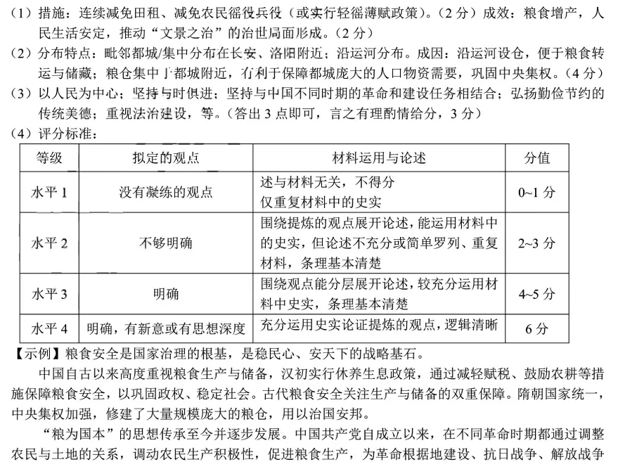 好题分享 | 26中考模拟 历史 |粮食 民心 兴衰 第4张