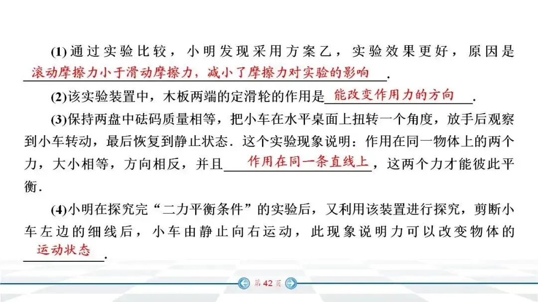 初中物理:中考经典实验题汇编,必看! 第35张