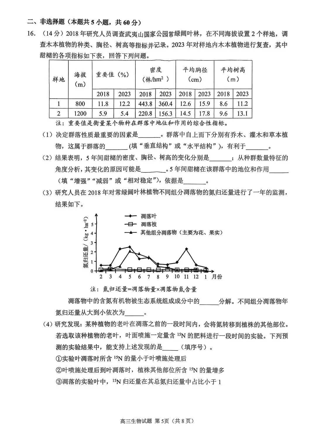 【试题中心】泉州市2026届高三模拟考试(二)生物试题+评分细则 第5张
