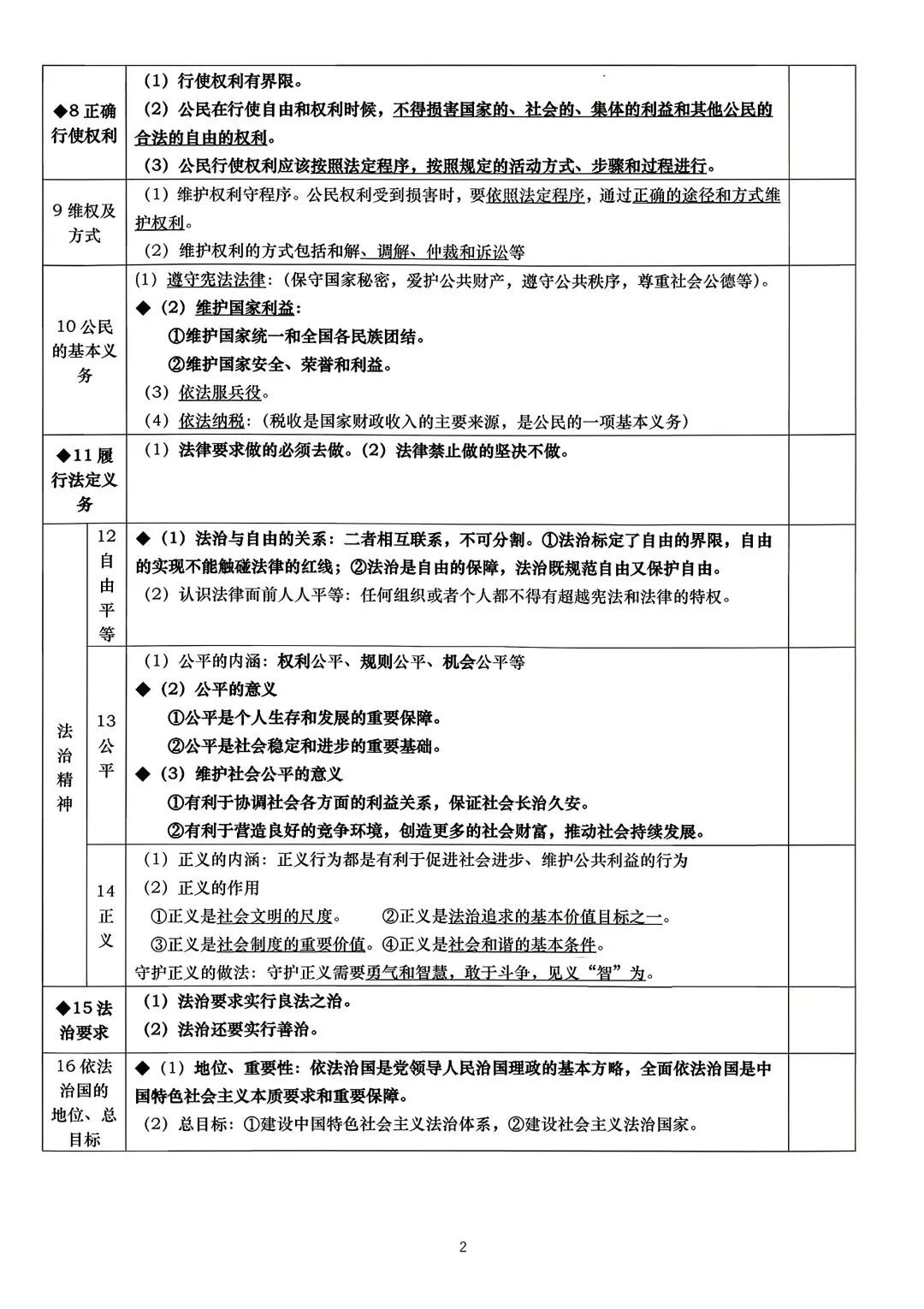 2026年中考道德与法治识记知识点 第2张