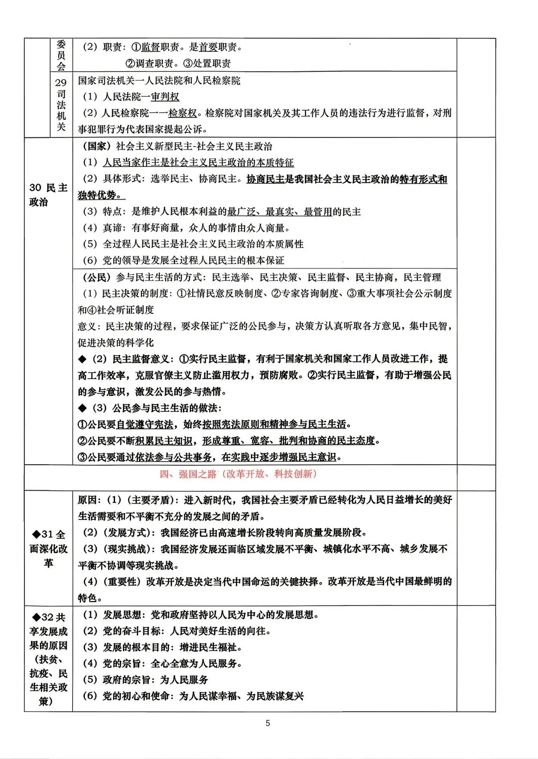 2026年中考道德与法治识记知识点 第5张
