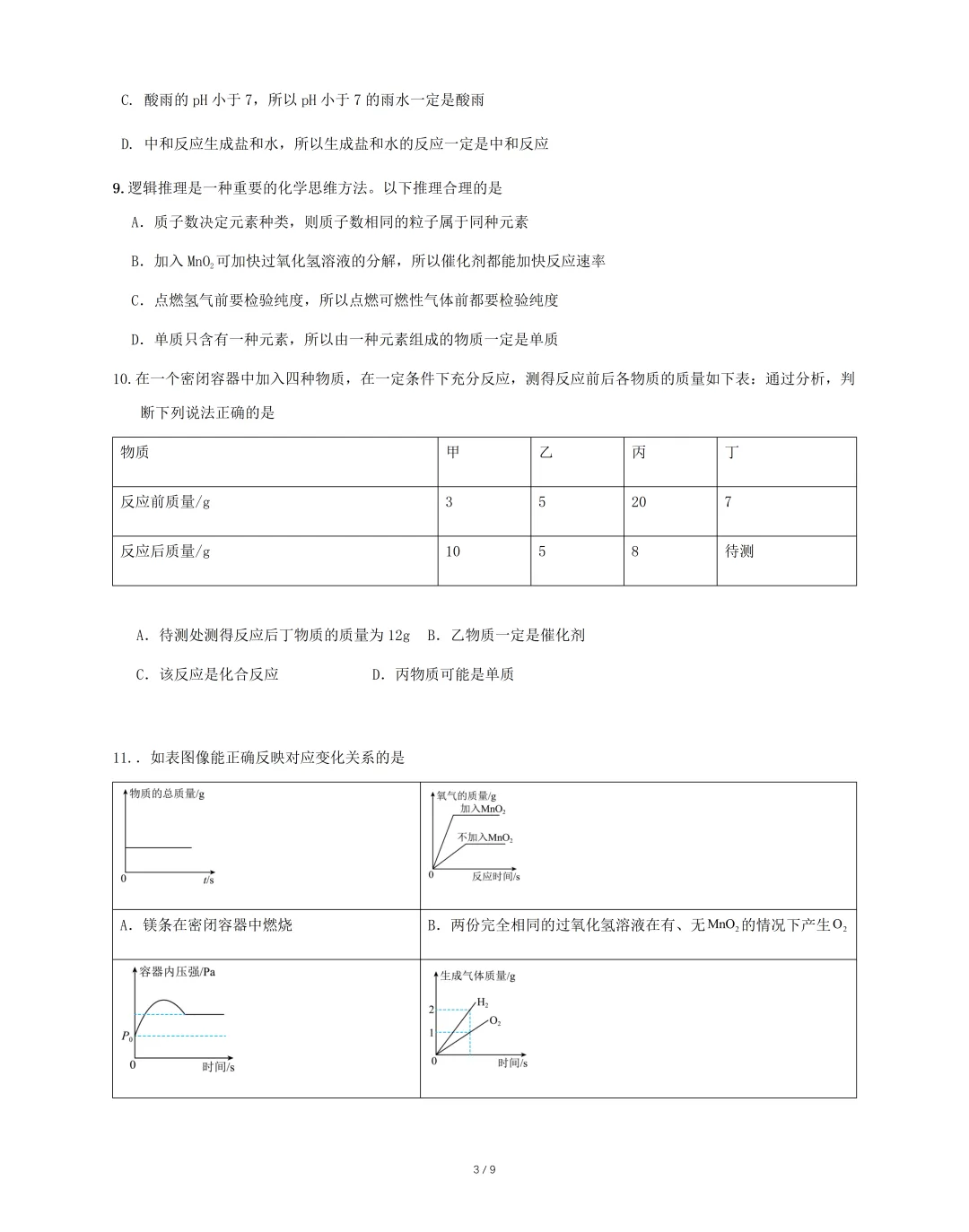 2026年九年级毕业暨升学模拟考试 《化学》试卷(一),可免费领取 第5张