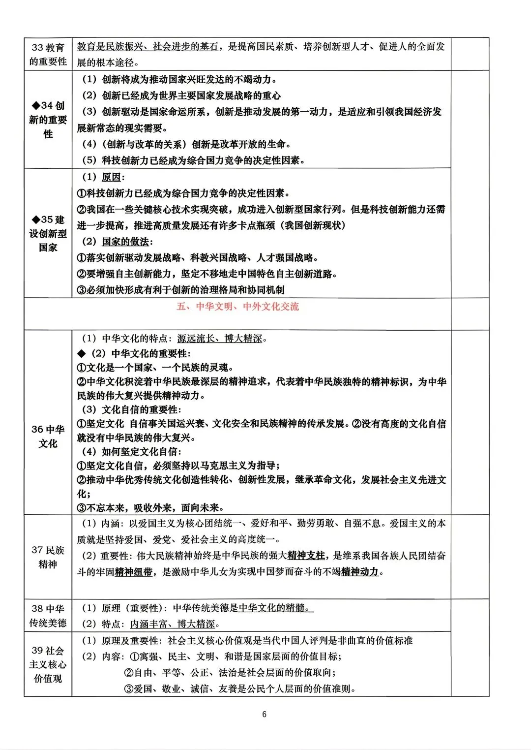2026年中考道德与法治识记知识点 第6张