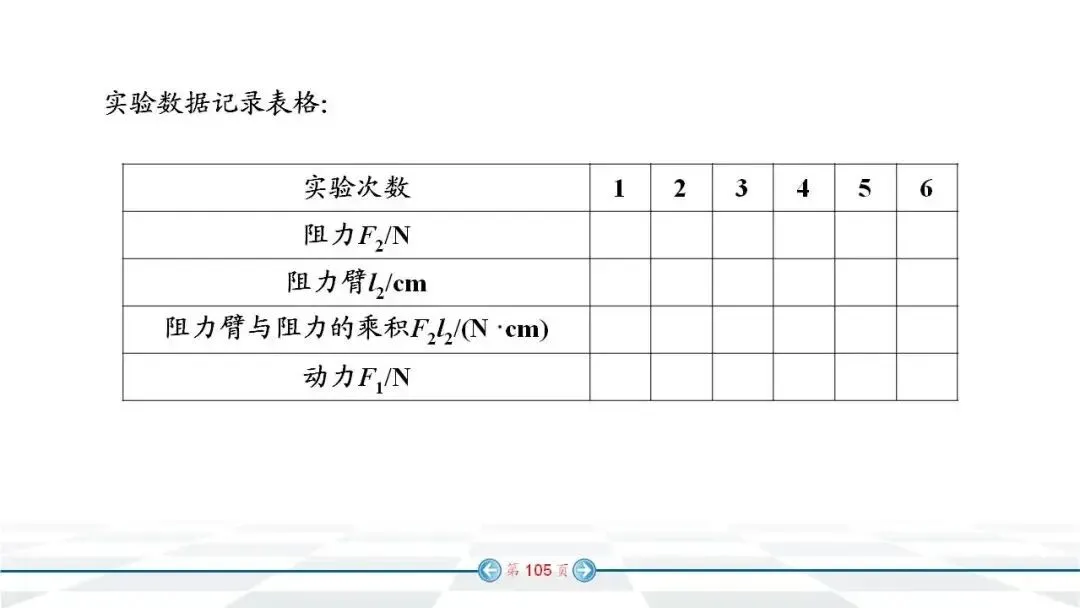 初中物理:中考经典实验题汇编,必看! 第98张