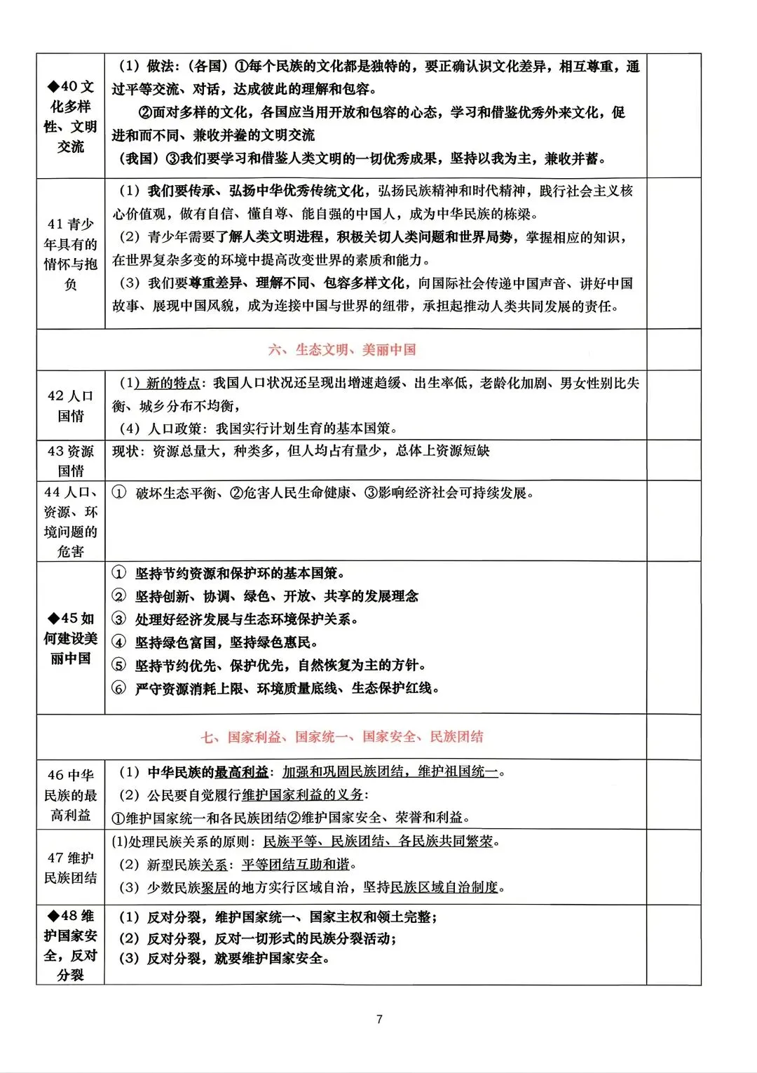 2026年中考道德与法治识记知识点 第7张