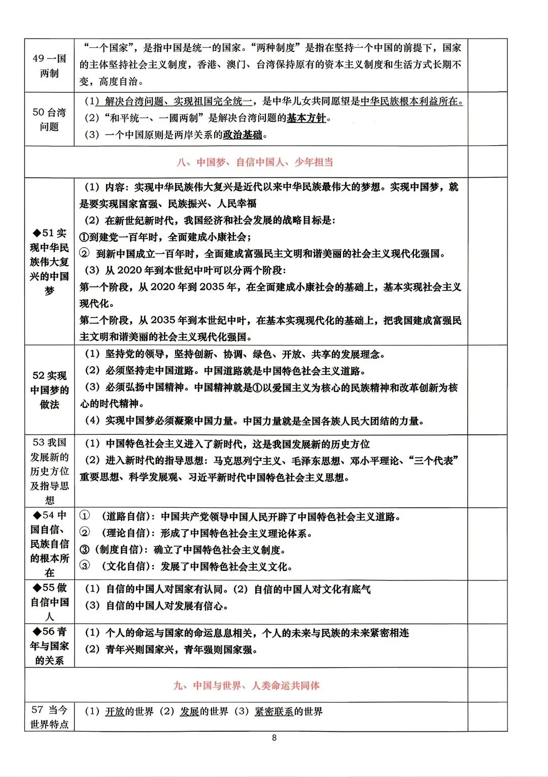 2026年中考道德与法治识记知识点 第8张