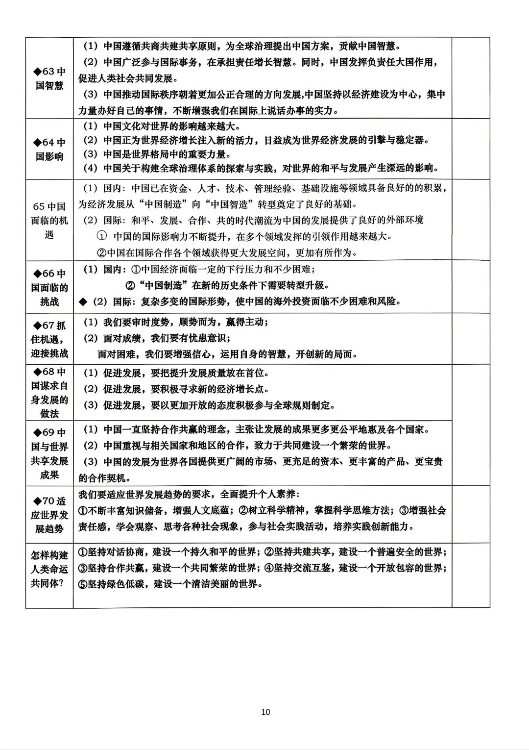 2026年中考道德与法治识记知识点 第10张