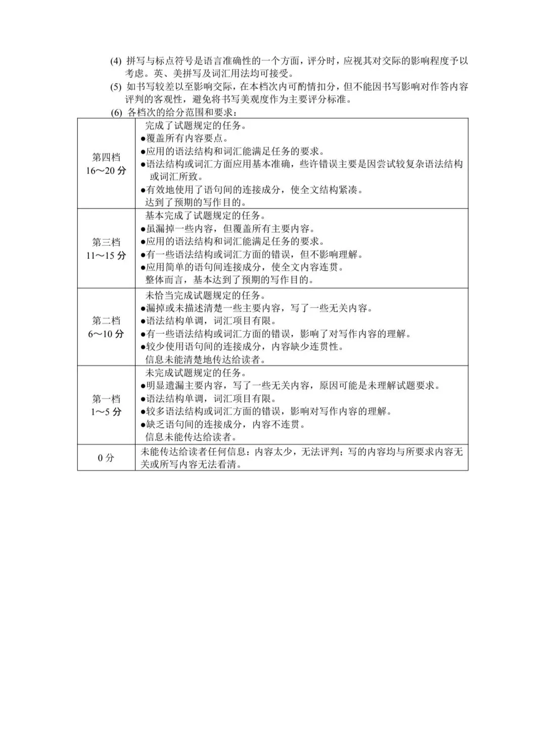 25-26平顶山市中考一模试卷(附听力及答案) 第12张