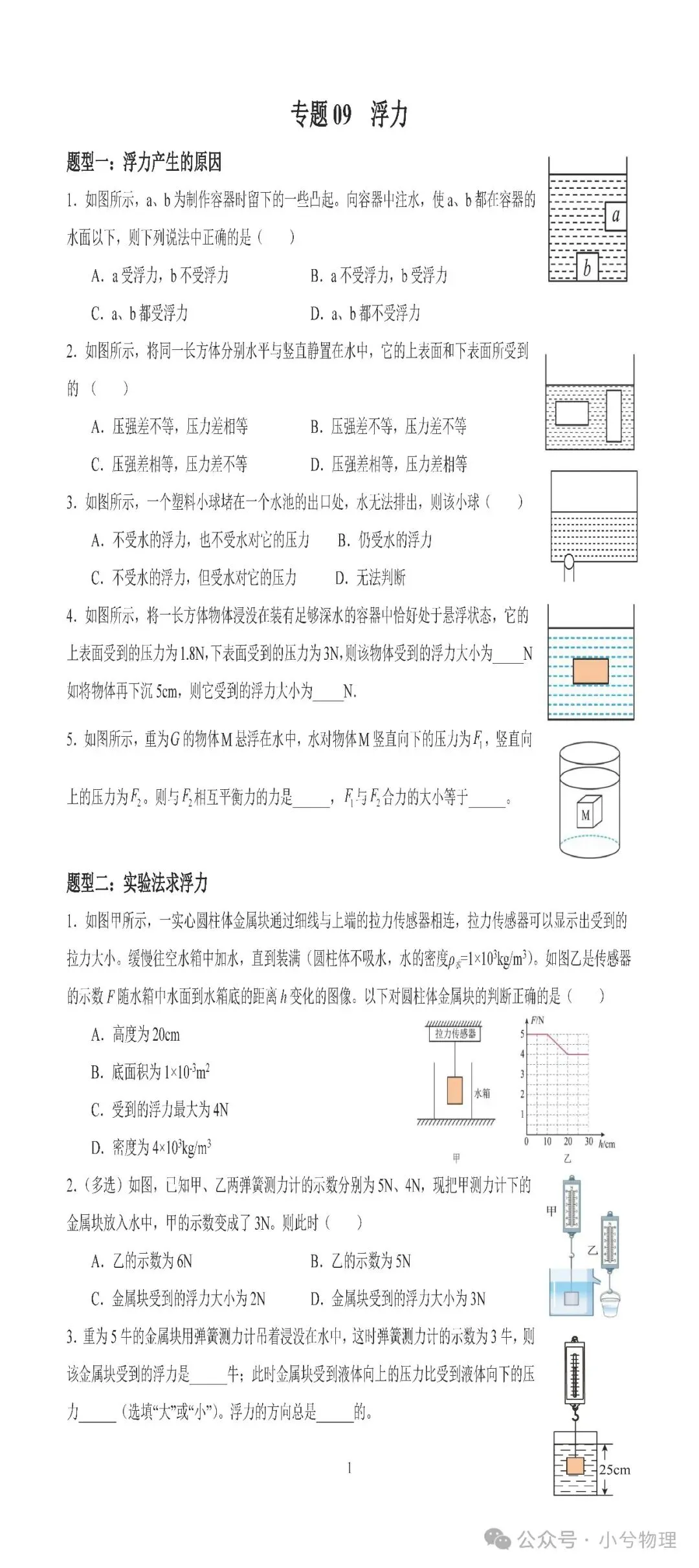 中考物理《二轮培优训专题练》:浮力 第4张