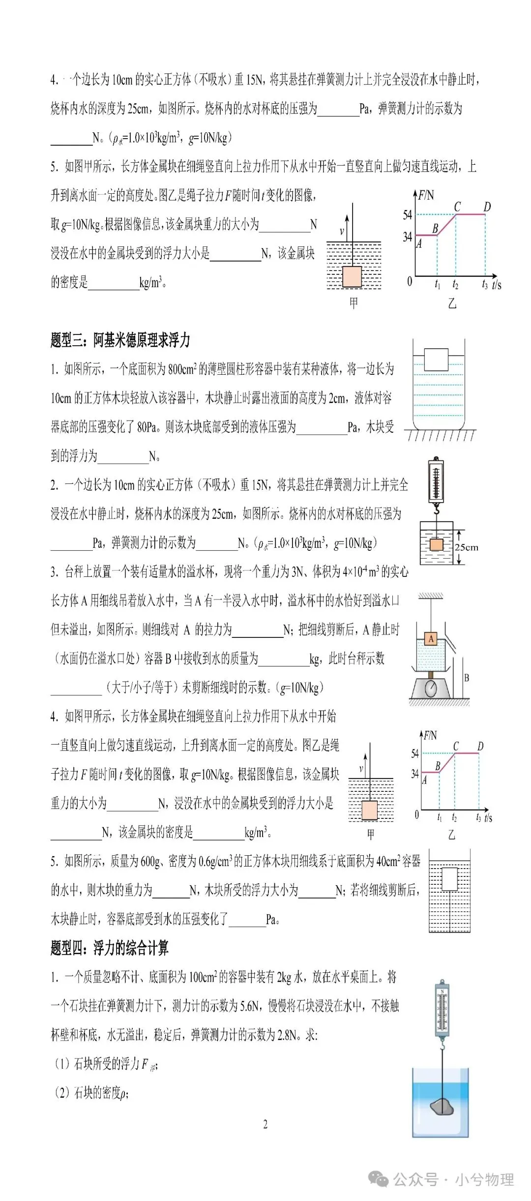 中考物理《二轮培优训专题练》:浮力 第5张