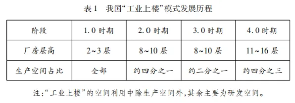 湛江市2026年普通高考测试地理试卷(二) 第1张