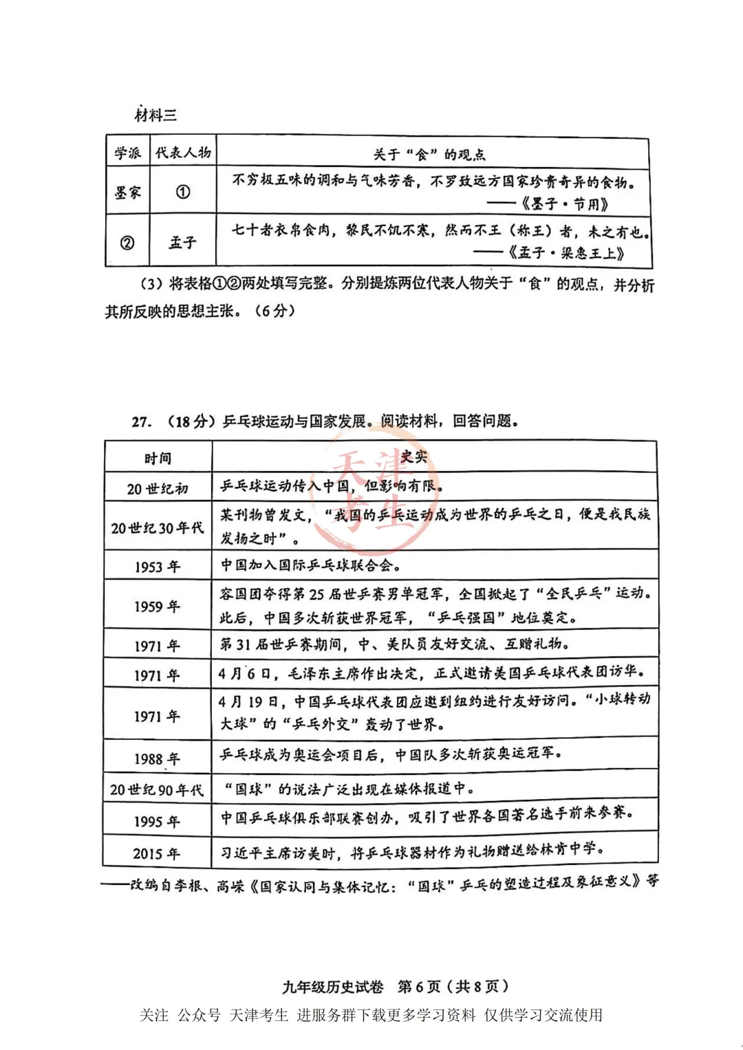 2026.4天津市和平区中考一模全科试卷含答案(可下载) 第53张