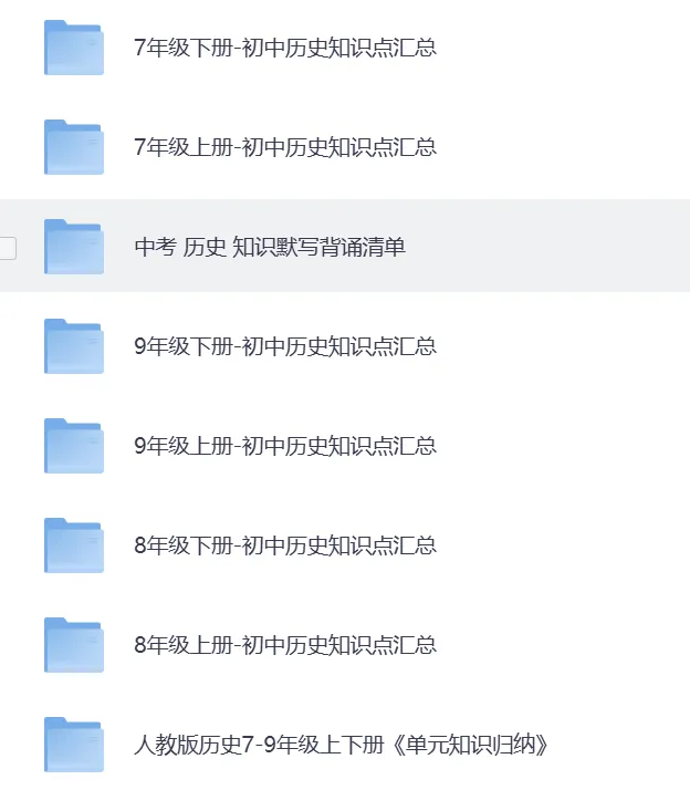 初中中考历史学习资料包 | 人教版初中历史7-9年级知识点总结(免费下载) 第7张