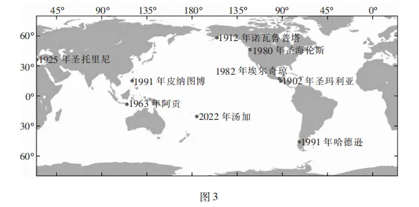 湛江市2026年普通高考测试地理试卷(二) 第3张