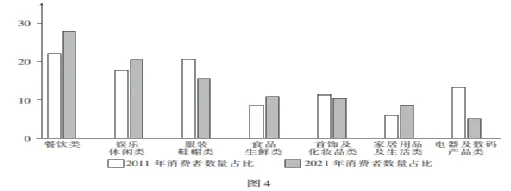 湛江市2026年普通高考测试地理试卷(二) 第4张