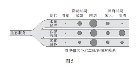 湛江市2026年普通高考测试地理试卷(二) 第6张