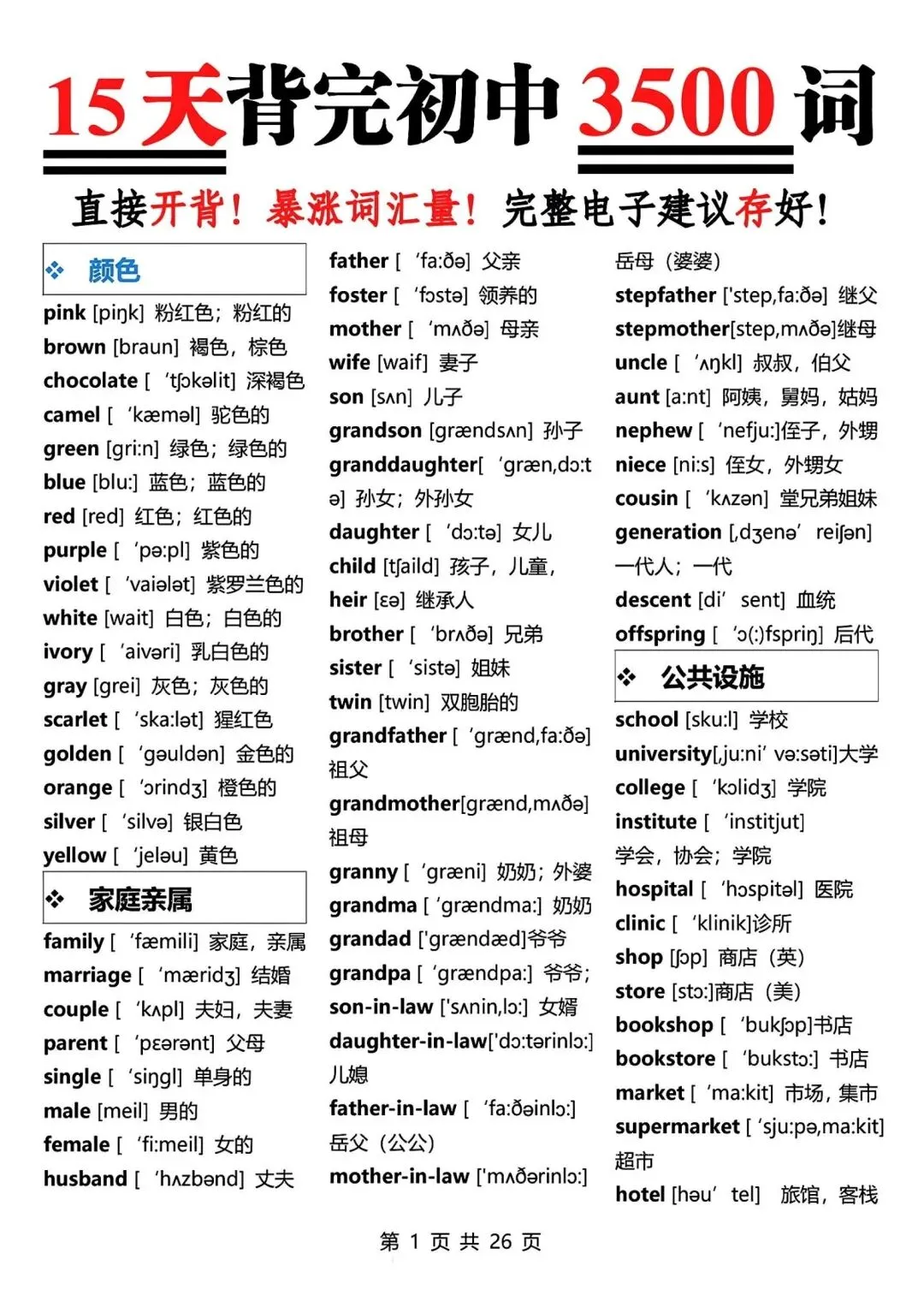 2026年中考英语复习,3500单词,整个英语语法体系 第1张 2026年中考英语复习,3500单词,整个英语语法体系 第1张