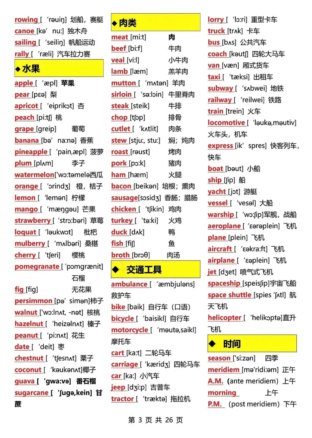 2026年中考英语复习,3500单词,整个英语语法体系 第3张 2026年中考英语复习,3500单词,整个英语语法体系 第3张
