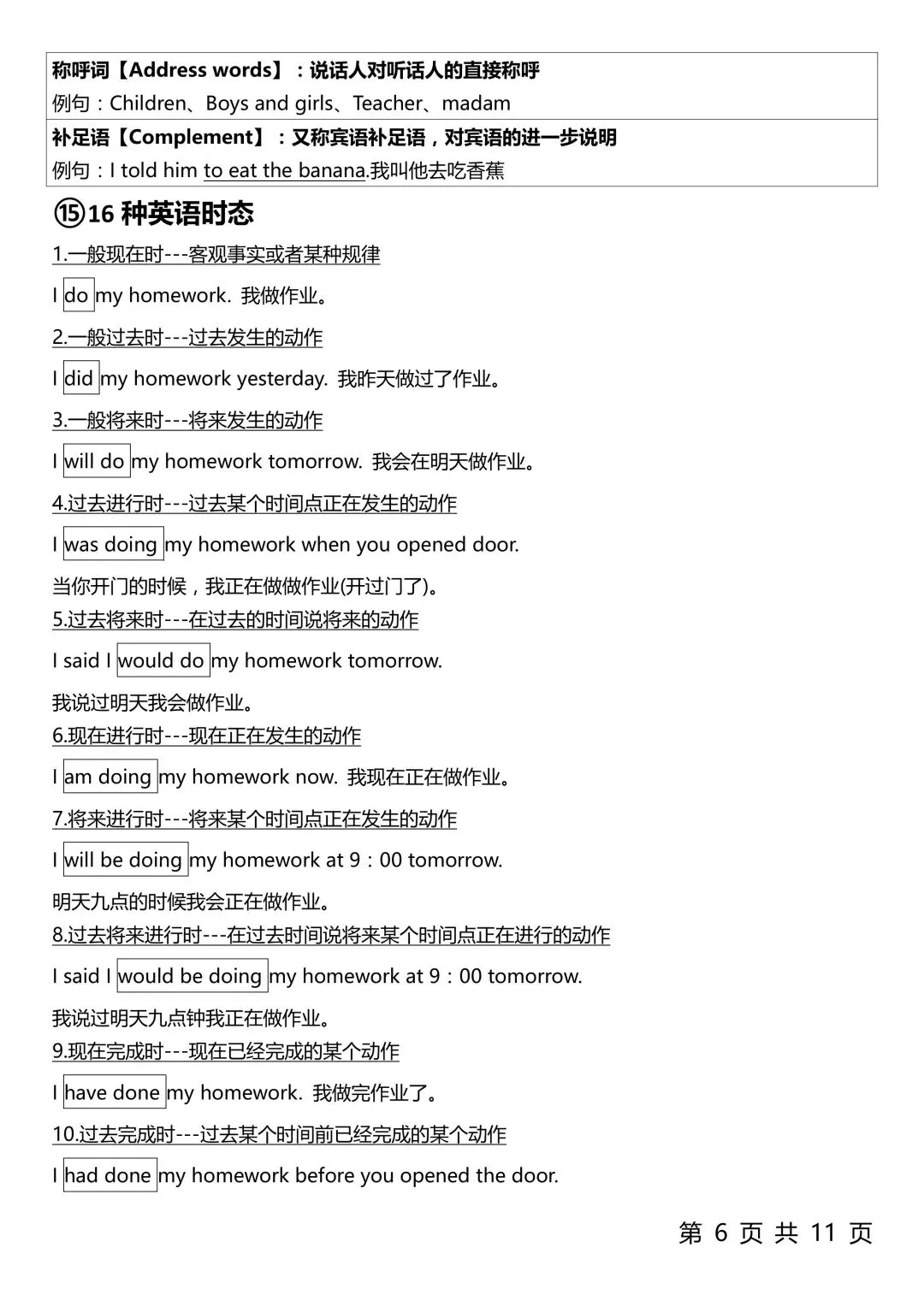 2026年中考英语复习,3500单词,整个英语语法体系 第12张 2026年中考英语复习,3500单词,整个英语语法体系 第12张
