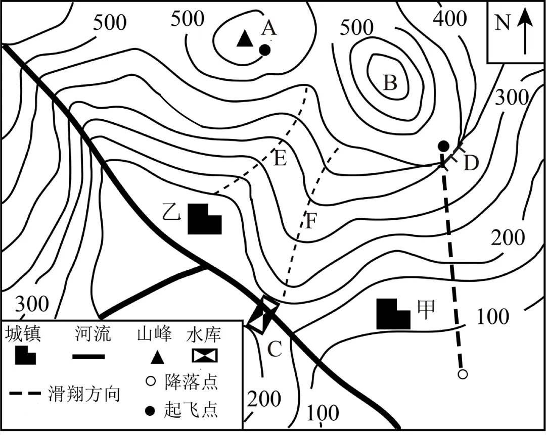 2026年地理中考热点(41)——第十三届国际航联滑翔伞定点世界锦标赛 第13张