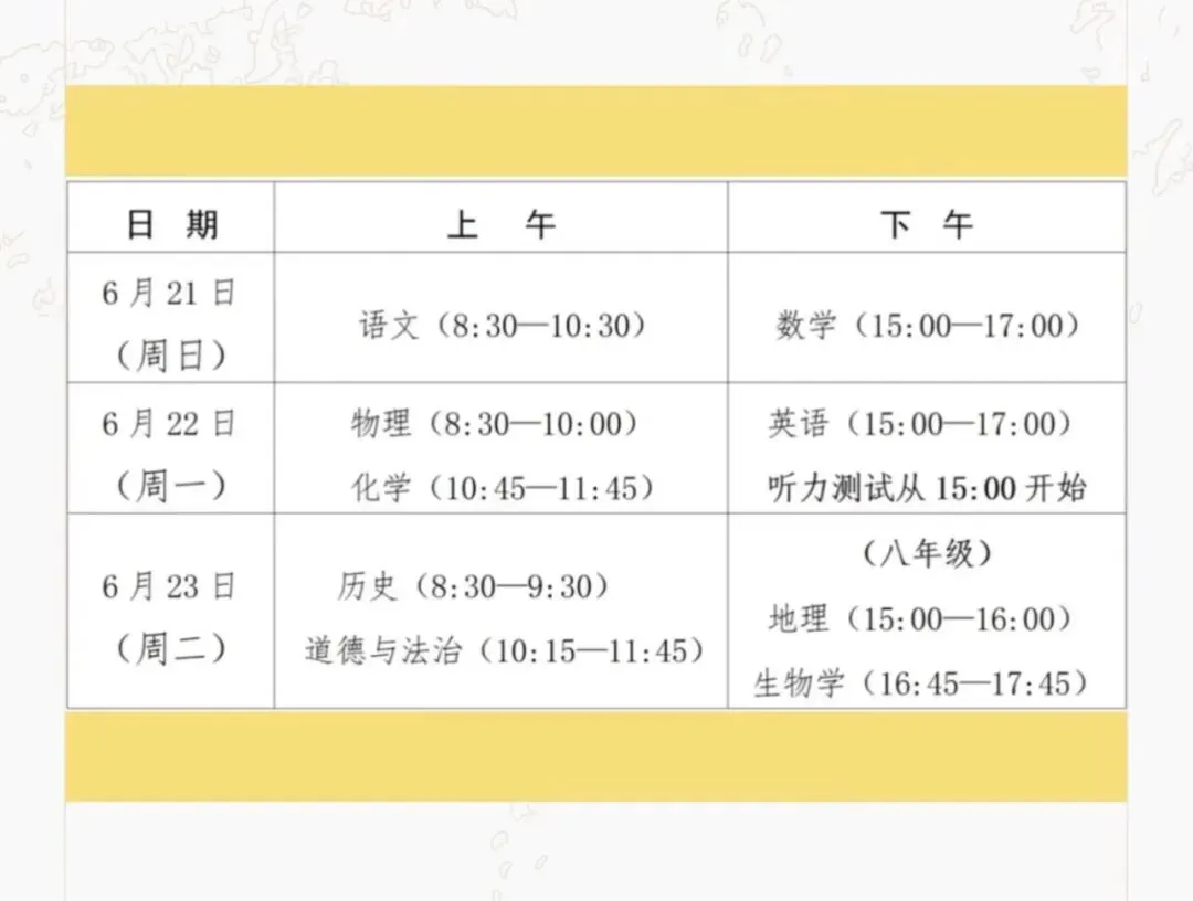 2026年福州中考政策(征求意见稿)!普高比例提升至72%?自招要求不低于第二投档线下20分? 第3张
