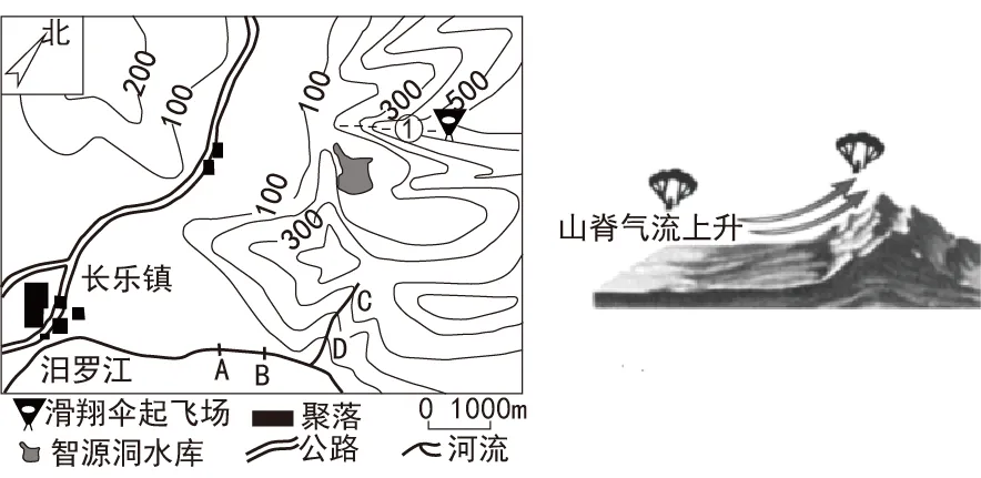 2026年地理中考热点(41)——第十三届国际航联滑翔伞定点世界锦标赛 第17张