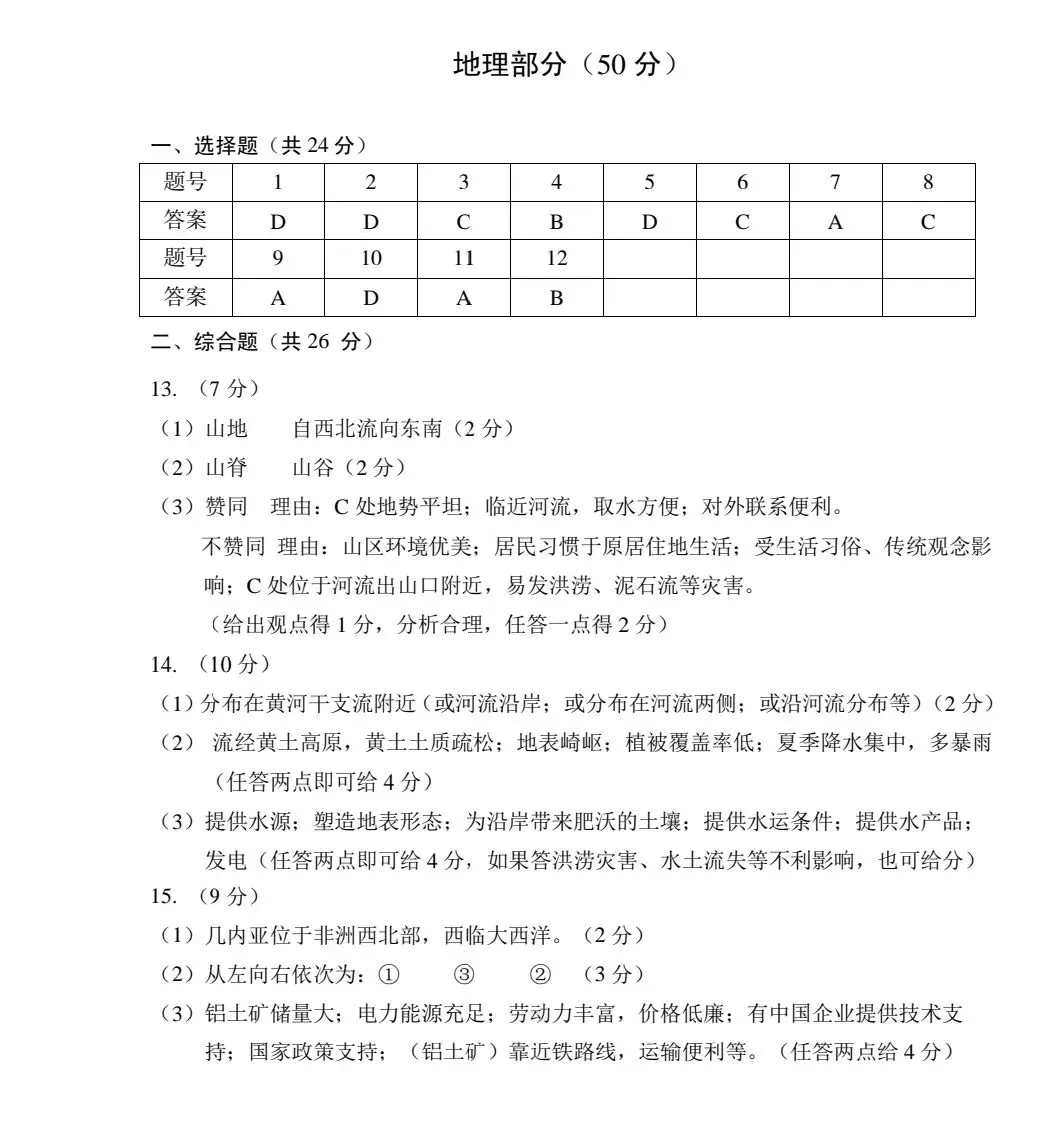 真题速递‖2025年甘肃省天水市初中学业水平考试地理试题 第7张