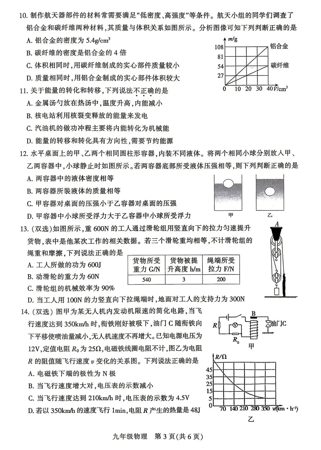 2026年平顶山市中招一模物理试卷及答案 第3张