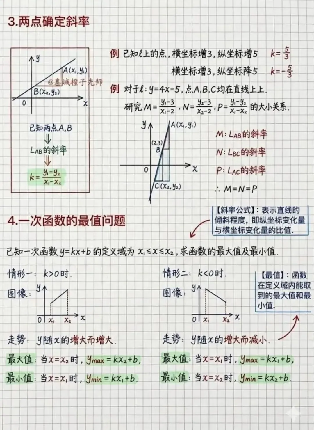 【2026初中中考学霸笔记】初中数学一次函数专题解读电子版可打印网盘下载 第2张