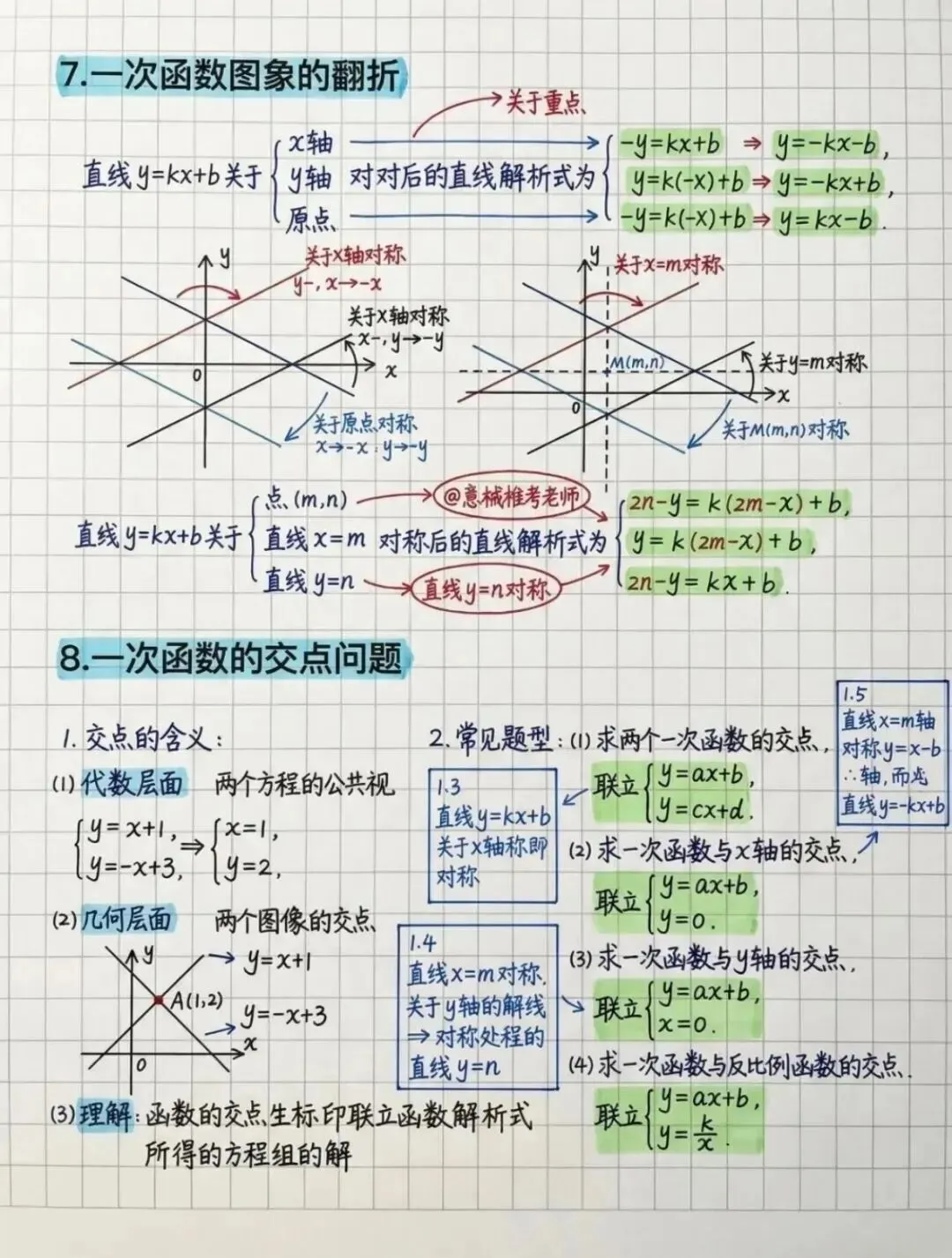 【2026初中中考学霸笔记】初中数学一次函数专题解读电子版可打印网盘下载 第4张