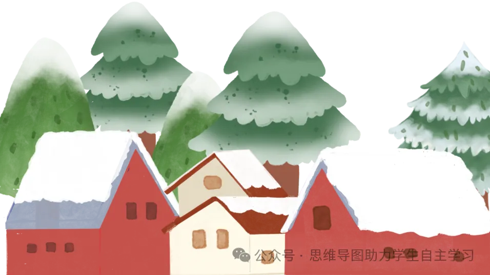 2025中考地理专题复习(十大专题)(转载) 第1张