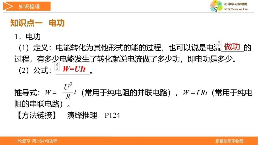 第15讲 电功率(湖北新中考备考与指导) 第4张