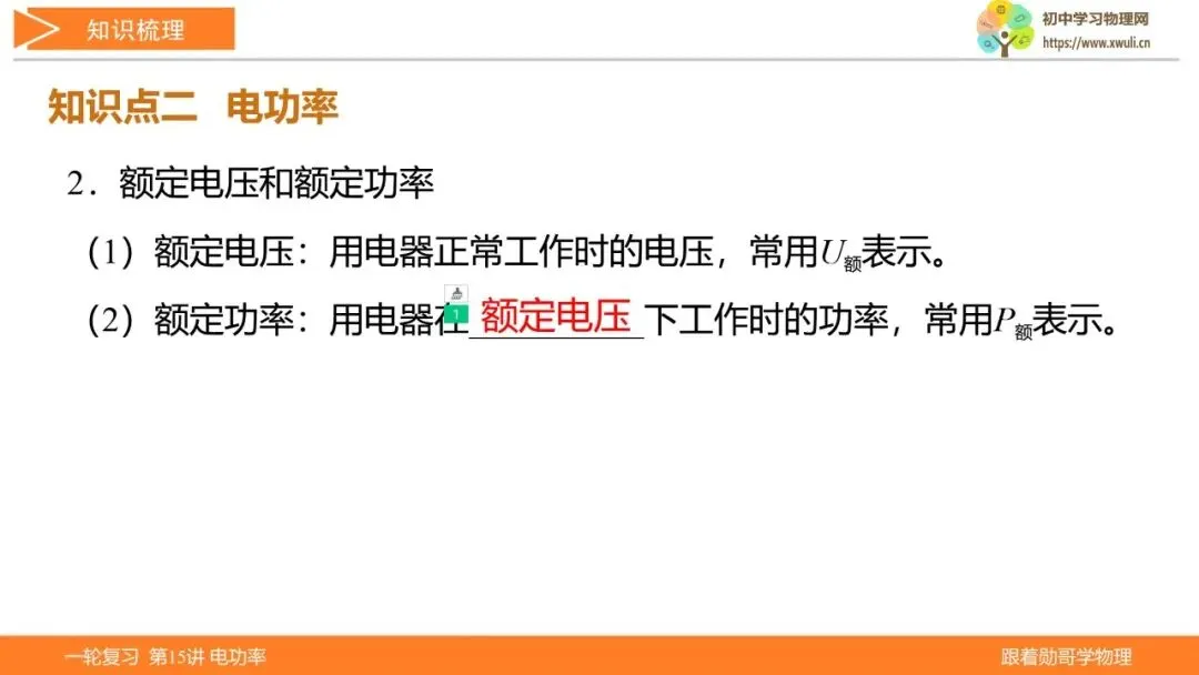第15讲 电功率(湖北新中考备考与指导) 第7张