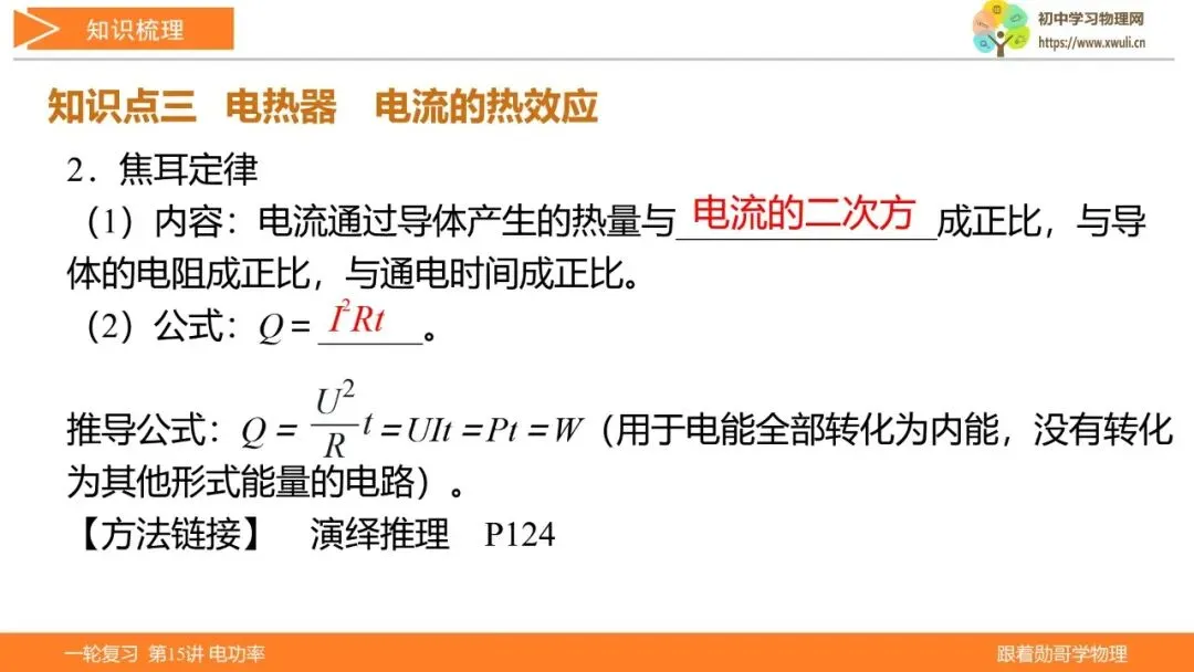 第15讲 电功率(湖北新中考备考与指导) 第11张