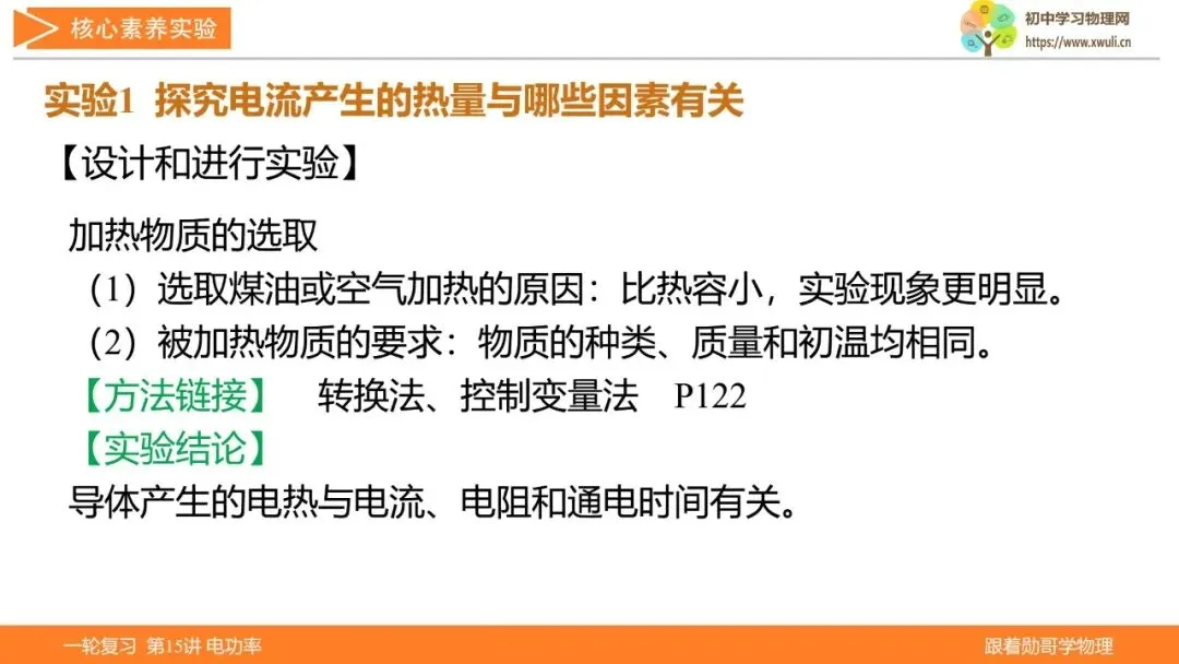 第15讲 电功率(湖北新中考备考与指导) 第13张