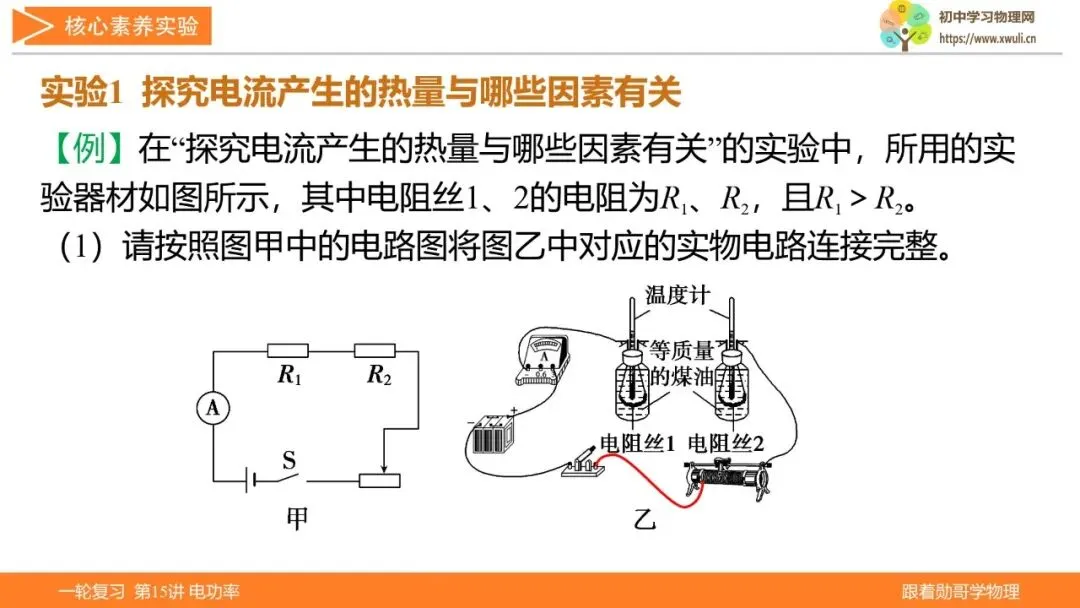 第15讲 电功率(湖北新中考备考与指导) 第14张