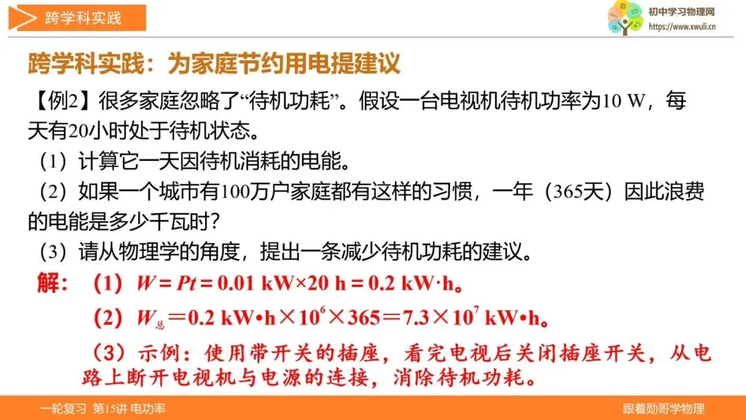 第15讲 电功率(湖北新中考备考与指导) 第19张