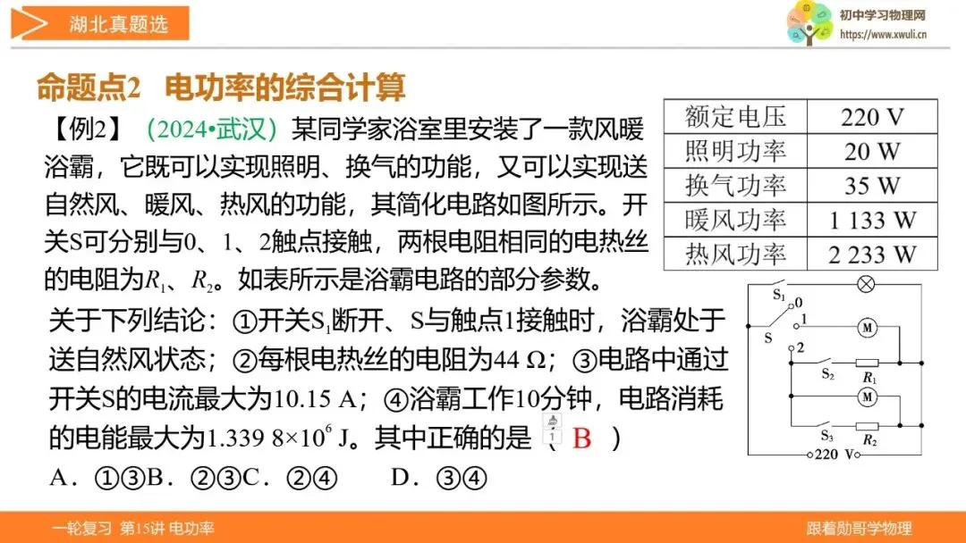 第15讲 电功率(湖北新中考备考与指导) 第24张