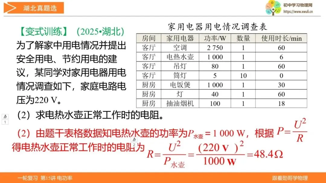 第15讲 电功率(湖北新中考备考与指导) 第26张