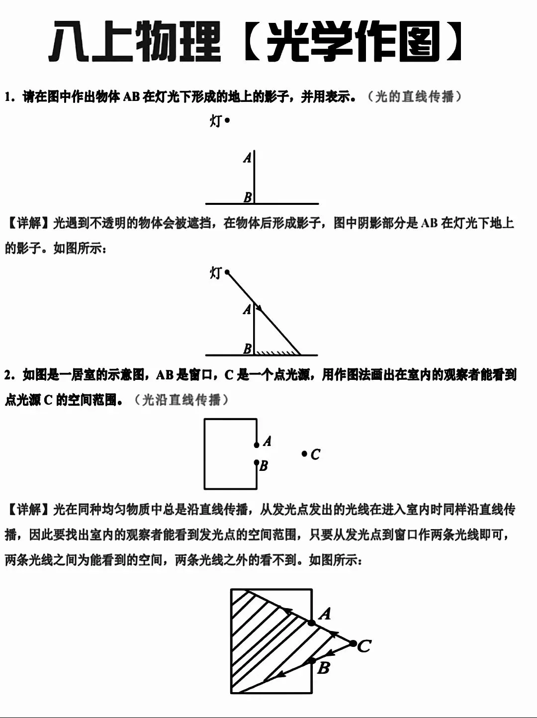 中考物理光路作图复习 第6张