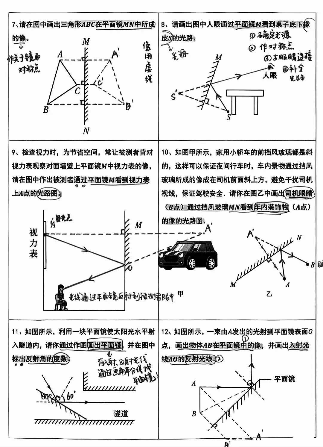 中考物理光路作图复习 第9张