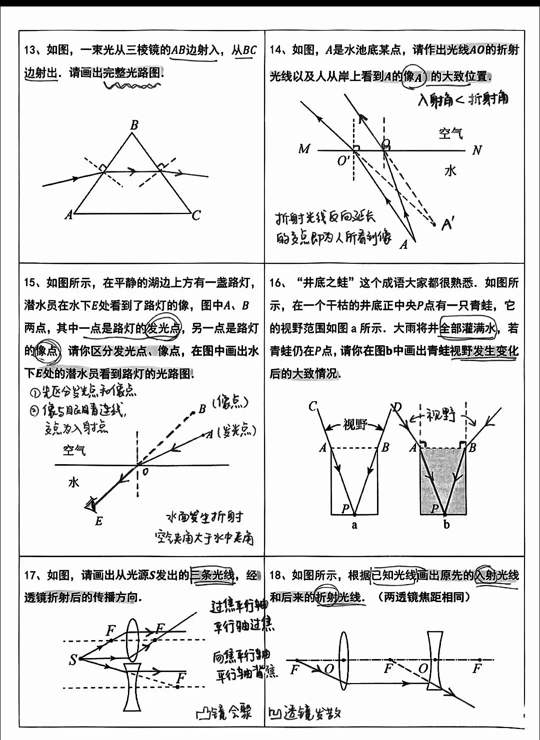 中考物理光路作图复习 第10张