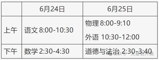 满分510分!2026北京中考时间已定!附往年考试安排 第3张