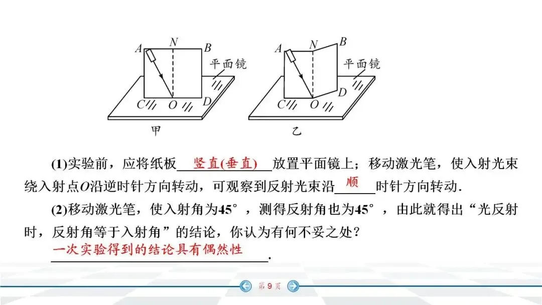 中考物理经典实验题汇编 第2张