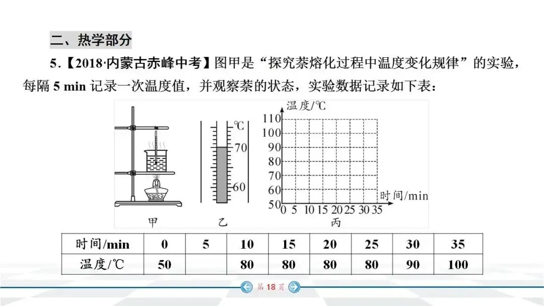 中考物理经典实验题汇编 第11张
