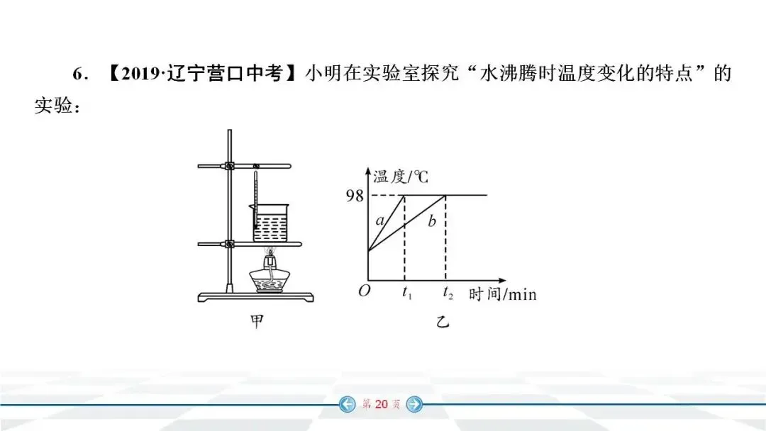 中考物理经典实验题汇编 第13张